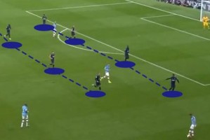  国际米兰战术革新激活边路进攻新火力点  