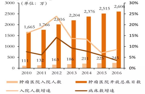  朗斯中场核心韧带撕裂，赛季报销影响争四格局  